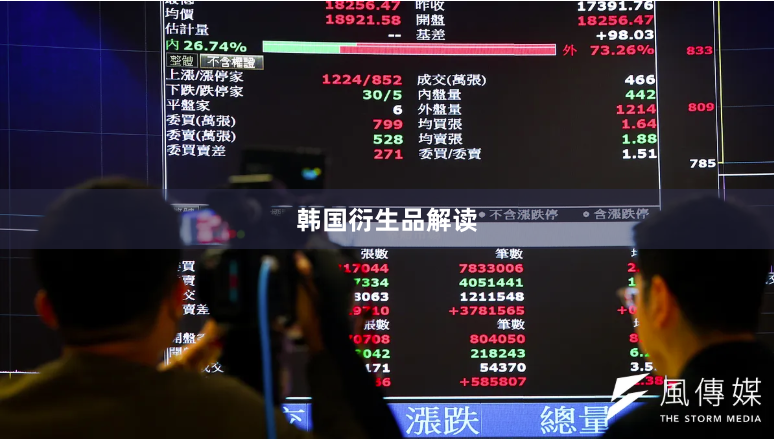 韩国衍生品解读