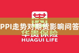 PPI走势对期货影响问答