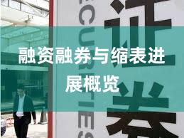 融资融券与缩表进展概览