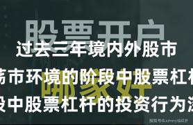 过去三年境内外股市处于震荡市环境的阶段中股票杠杆的投资行为深